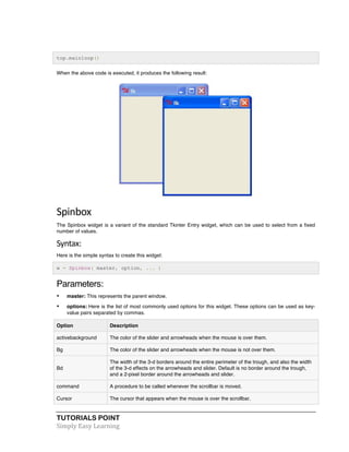 top.mainloop() 
When the above code is executed, it produces the following result: 
Spinbox 
The Spinbox widget is a variant of the standard Tkinter Entry widget, which can be used to select from a fixed 
number of values. 
Syntax: 
Here is the simple syntax to create this widget: 
w = Spinbox( master, option, ... ) 
Parameters: 
• master: This represents the parent window. 
• options: Here is the list of most commonly used options for this widget. These options can be used as key-value 
pairs separated by commas. 
Option Description 
activebackground The color of the slider and arrowheads when the mouse is over them. 
Bg The color of the slider and arrowheads when the mouse is not over them. 
Bd 
The width of the 3-d borders around the entire perimeter of the trough, and also the width 
of the 3-d effects on the arrowheads and slider. Default is no border around the trough, 
and a 2-pixel border around the arrowheads and slider. 
command A procedure to be called whenever the scrollbar is moved. 
Cursor The cursor that appears when the mouse is over the scrollbar. 
TUTORIALS POINT 
Simply 
Easy 
Learning 
 