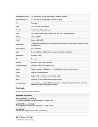 disabledbackground The background color to use when the widget is disabled. 
disabledforeground The text color to use when the widget is disabled. 
Fg Text color. 
Font The font to use in this widget. 
Format Format string. No default value. 
from_ The minimum value. Used together with to to limit the spinbox range. 
Justify Default is LEFT 
Relief Default is SUNKEN. 
repeatdelay 
Together with repeatinterval, this option controls button auto-repeat. Both values are given 
in milliseconds. 
repeatinterval See repeatdelay. 
State One of NORMAL, DISABLED, or "readonly". Default is NORMAL. 
textvariable No default value. 
To See from. 
Validate Validation mode. Default is NONE. 
validatecommand Validation callback. No default value. 
Values A tuple containing valid values for this widget. Overrides from/to/increment. 
Vcmd Same as validatecommand. 
Width Widget width, in character units. Default is 20. 
Wrap If true, the up and down buttons will wrap around. 
xscrollcommand 
Used to connect a spinbox field to a horizontal scrollbar. This option should be set to the 
set method of the corresponding scrollbar. 
Methods: 
Spinbox objects have these methods: 
Methods & Description 
delete(startindex [,endindex]) 
This method deletes a specific character or a range of text. 
get(startindex [,endindex]) 
This method returns a specific character or a range of text. 
identify(x, y) 
Identifies the widget element at the given location. 
TUTORIALS POINT 
Simply 
Easy 
Learning 
 