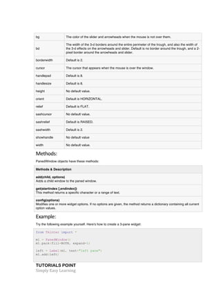 bg The color of the slider and arrowheads when the mouse is not over them. 
bd 
The width of the 3-d borders around the entire perimeter of the trough, and also the width of 
the 3-d effects on the arrowheads and slider. Default is no border around the trough, and a 2- 
pixel border around the arrowheads and slider. 
borderwidth Default is 2. 
cursor The cursor that appears when the mouse is over the window. 
handlepad Default is 8. 
handlesize Default is 8. 
height No default value. 
orient Default is HORIZONTAL. 
relief Default is FLAT. 
sashcursor No default value. 
sashrelief Default is RAISED. 
sashwidth Default is 2. 
showhandle No default value 
width No default value. 
Methods: 
PanedWindow objects have these methods: 
Methods & Description 
add(child, options) 
Adds a child window to the paned window. 
get(startindex [,endindex]) 
This method returns a specific character or a range of text. 
config(options) 
Modifies one or more widget options. If no options are given, the method returns a dictionary containing all current 
option values. 
Example: 
Try the following example yourself. Here's how to create a 3-pane widget: 
from Tkinter import * 
m1 = PanedWindow() 
m1.pack(fill=BOTH, expand=1) 
left = Label(m1, text="left pane") 
m1.add(left) 
TUTORIALS POINT 
Simply 
Easy 
Learning 
 