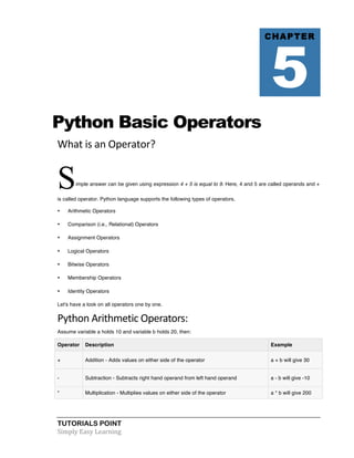 Python Basic Operators 
What 
is 
an 
Operator? 
Simple answer can be given using expression 4 + 5 is equal to 9. Here, 4 and 5 are called operands and + 
is called operator. Python language supports the following types of operators. 
• Arithmetic Operators 
• Comparison (i.e., Relational) Operators 
• Assignment Operators 
• Logical Operators 
• Bitwise Operators 
• Membership Operators 
• Identity Operators 
Let's have a look on all operators one by one. 
Python 
Arithmetic 
Operators: 
Assume variable a holds 10 and variable b holds 20, then: 
Operator Description Example 
+ Addition - Adds values on either side of the operator a + b will give 30 
- Subtraction - Subtracts right hand operand from left hand operand a - b will give -10 
* Multiplication - Multiplies values on either side of the operator a * b will give 200 
TUTORIALS POINT 
Simply 
Easy 
Learning 
CHAPTER 5 
 