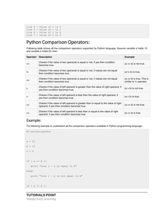 Line 4 - Value of c is 2 
Line 5 - Value of c is 1 
Line 6 - Value of c is 8 
Line 7 - Value of c is 2 
Python 
Comparison 
Operators: 
Following table shows all the comparison operators supported by Python language. Assume variable a holds 10 
and variable b holds 20, then: 
Operator Description Example 
== 
Checks if the value of two operands is equal or not, if yes then condition 
becomes true. 
TUTORIALS POINT 
Simply 
Easy 
Learning 
(a == b) is not true. 
!= 
Checks if the value of two operands is equal or not, if values are not equal 
then condition becomes true. 
(a != b) is true. 
<> 
Checks if the value of two operands is equal or not, if values are not equal 
then condition becomes true. 
(a <> b) is true. This is 
similar to != operator. 
> 
Checks if the value of left operand is greater than the value of right operand, if 
yes then condition becomes true. 
(a > b) is not true. 
< 
Checks if the value of left operand is less than the value of right operand, if 
yes then condition becomes true. 
(a < b) is true. 
>= 
Checks if the value of left operand is greater than or equal to the value of right 
operand, if yes then condition becomes true. 
(a >= b) is not true. 
<= 
Checks if the value of left operand is less than or equal to the value of right 
operand, if yes then condition becomes true. 
(a <= b) is true. 
Example: 
Try following example to understand all the comparison operators available in Python programming language: 
#!/usr/bin/python 
a = 21 
b = 10 
c = 0 
if ( a == b ): 
print "Line 1 - a is equal to b" 
else: 
print "Line 1 - a is not equal to b" 
if ( a != b ): 
 