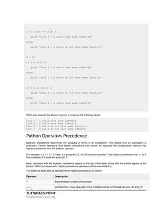 if ( id(a) == id(b) ): 
print "Line 2 - a and b have same identity" 
else: 
print "Line 2 - a and b do not have same identity" 
b = 30 
if ( a is b ): 
print "Line 3 - a and b have same identity" 
else: 
print "Line 3 - a and b do not have same identity" 
if ( a is not b ): 
print "Line 4 - a and b do not have same identity" 
else: 
print "Line 4 - a and b have same identity" 
When you execute the above program, it produces the following result: 
Line 1 - a and b have same identity 
Line 2 - a and b have same identity 
Line 3 - a and b do not have same identity 
Line 4 - a and b do not have same identity 
Python 
Operators 
Precedence 
Operator precedence determines the grouping of terms in an expression. This affects how an expression is 
evaluated. Certain operators have higher precedence than others; for example, the multiplication operator has 
higher precedence than the addition operator. 
For example, x = 7 + 3 * 2; here, x is assigned 13, not 20 because operator * has higher precedence than +, so it 
first multiplies 3*2 and then adds into 7. 
Here, operators with the highest precedence appear at the top of the table, those with the lowest appear at the 
bottom. Within an expression, higher precedence operators will be evaluated first. 
The following table lists all operators from highest precedence to lowest: 
Operator Description 
** Exponentiation (raise to the power) 
~ + - Complement, unary plus and minus (method names for the last two are +@ and -@) 
TUTORIALS POINT 
Simply 
Easy 
Learning 
 