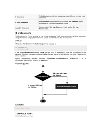 if statements 
TUTORIALS POINT 
Simply 
Easy 
Learning 
An if statement consists of a boolean expression followed by one or more 
statements. 
if...else statements 
An if statement can be followed by an optional else statement, which 
executes when the boolean expression is false. 
nested if statements 
You can use one if or else if statement inside another if or else 
if statement(s). 
If 
statements 
The if statement of Python is similar to that of other languages. The if statement contains a logical expression 
using which data is compared and a decision is made based on the result of the comparison. 
Syntax: 
The syntax of an if statement in Python programming language is: 
if expression: 
statement(s) 
If the boolean expression evaluates to true, then the block of statement(s) inside the if statement will be 
executed. If boolean expression evaluates to false, then the first set of code after the end of the if statement(s) 
will be executed. 
Python programming language assumes any non-zero and non-null values as true, and if it is 
eitherzero or null, then it is assumed as false value. 
Flow 
Diagram: 
Example: 
#!/usr/bin/python 
 