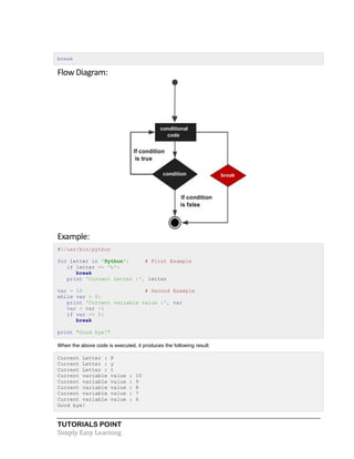 break 
Flow 
Diagram: 
Example: 
#!/usr/bin/python 
for letter in 'Python': # First Example 
if letter == 'h': 
break 
print 'Current Letter :', letter 
var = 10 # Second Example 
while var > 0: 
print 'Current variable value :', var 
var = var -1 
if var == 5: 
break 
print "Good bye!" 
When the above code is executed, it produces the following result: 
Current Letter : P 
Current Letter : y 
Current Letter : t 
Current variable value : 10 
Current variable value : 9 
Current variable value : 8 
Current variable value : 7 
Current variable value : 6 
Good bye! 
TUTORIALS POINT 
Simply 
Easy 
Learning 
 