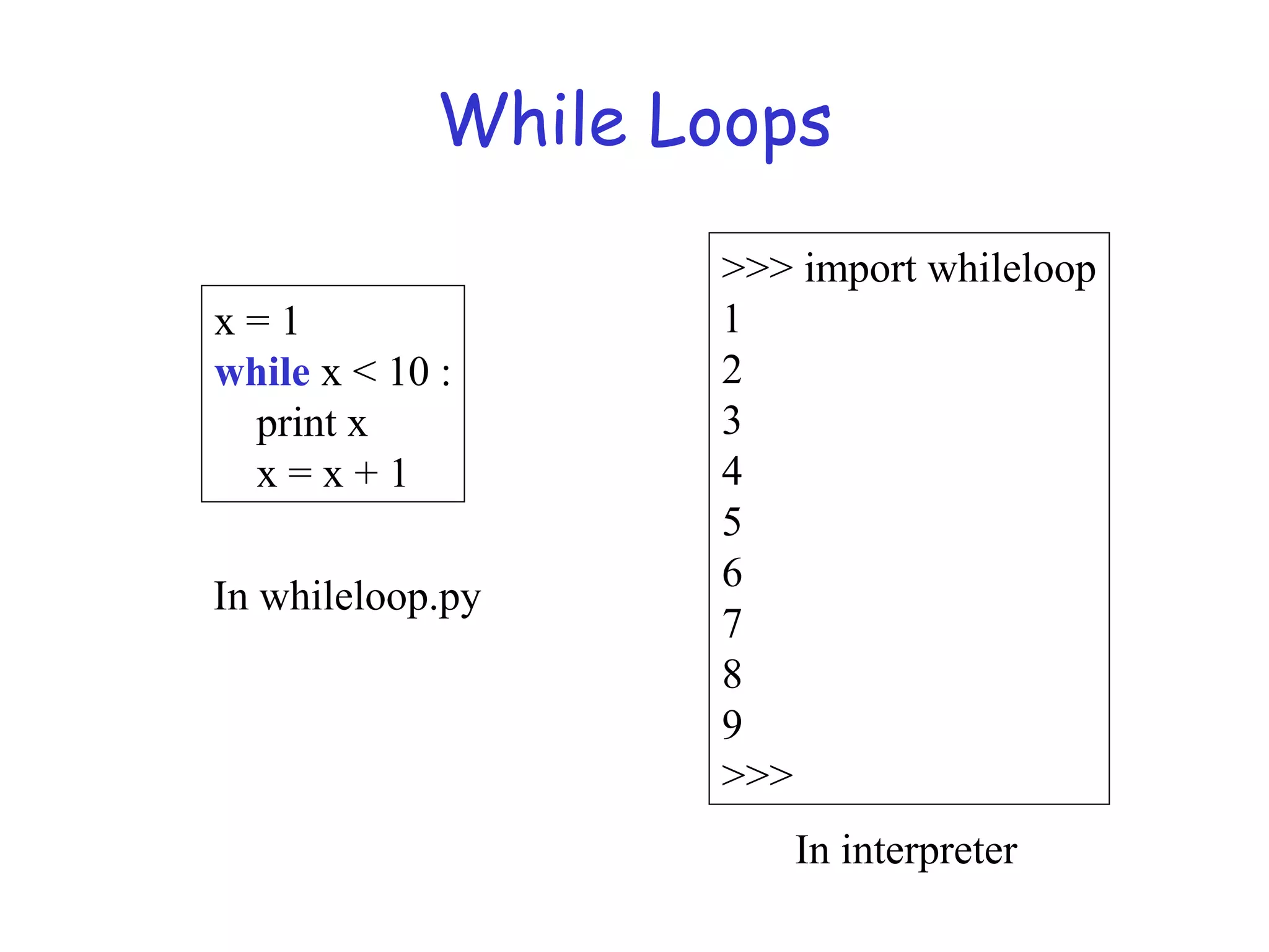 While Loops x = 1 while x < 10 : print x x = x + 1 >>> import whileloop 1 2 3 4 5 6 7 8 9 >>> In whileloop.py In interpreter 