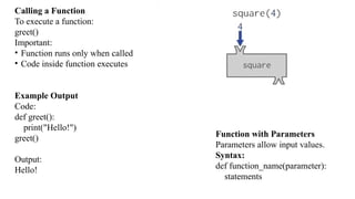 Python Programming - Introduction to Python | PPTX