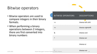 Python unit 3 part 1 | PPT
