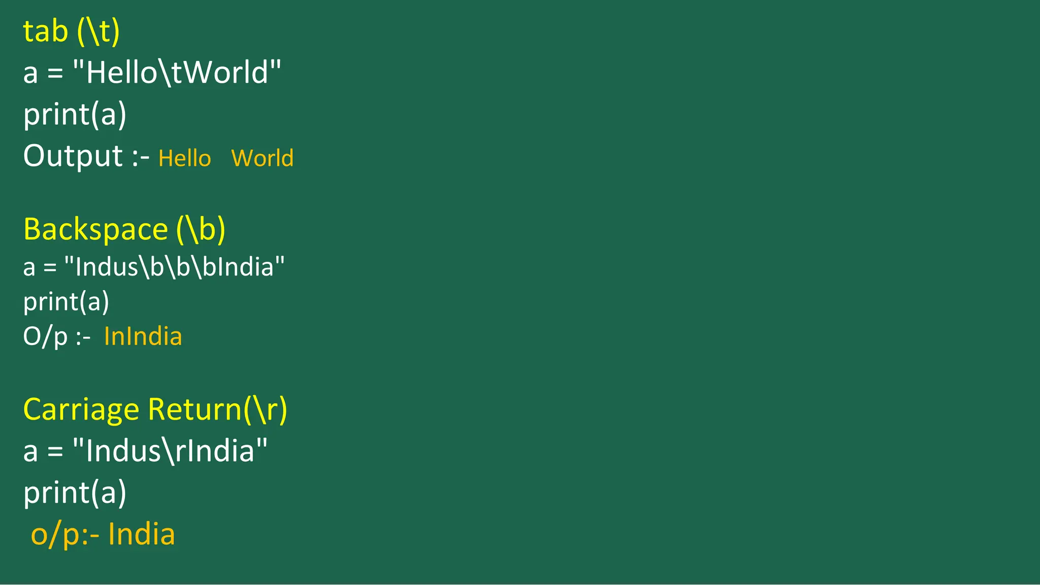 tab (t)
a = "HellotWorld"
print(a)
Output :- Hello World
Backspace (b)
a = "IndusbbbIndia"
print(a)
O/p :- InIndia
Carriage Return(r)
a = "IndusrIndia"
print(a)
o/p:- India
 