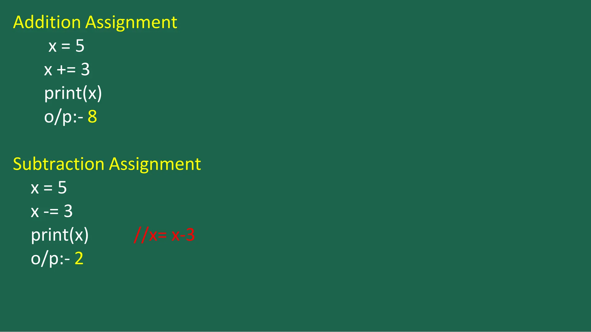 Addition Assignment
x = 5
x += 3
print(x)
o/p:- 8
Subtraction Assignment
x = 5
x -= 3
print(x) //x= x-3
o/p:- 2
 