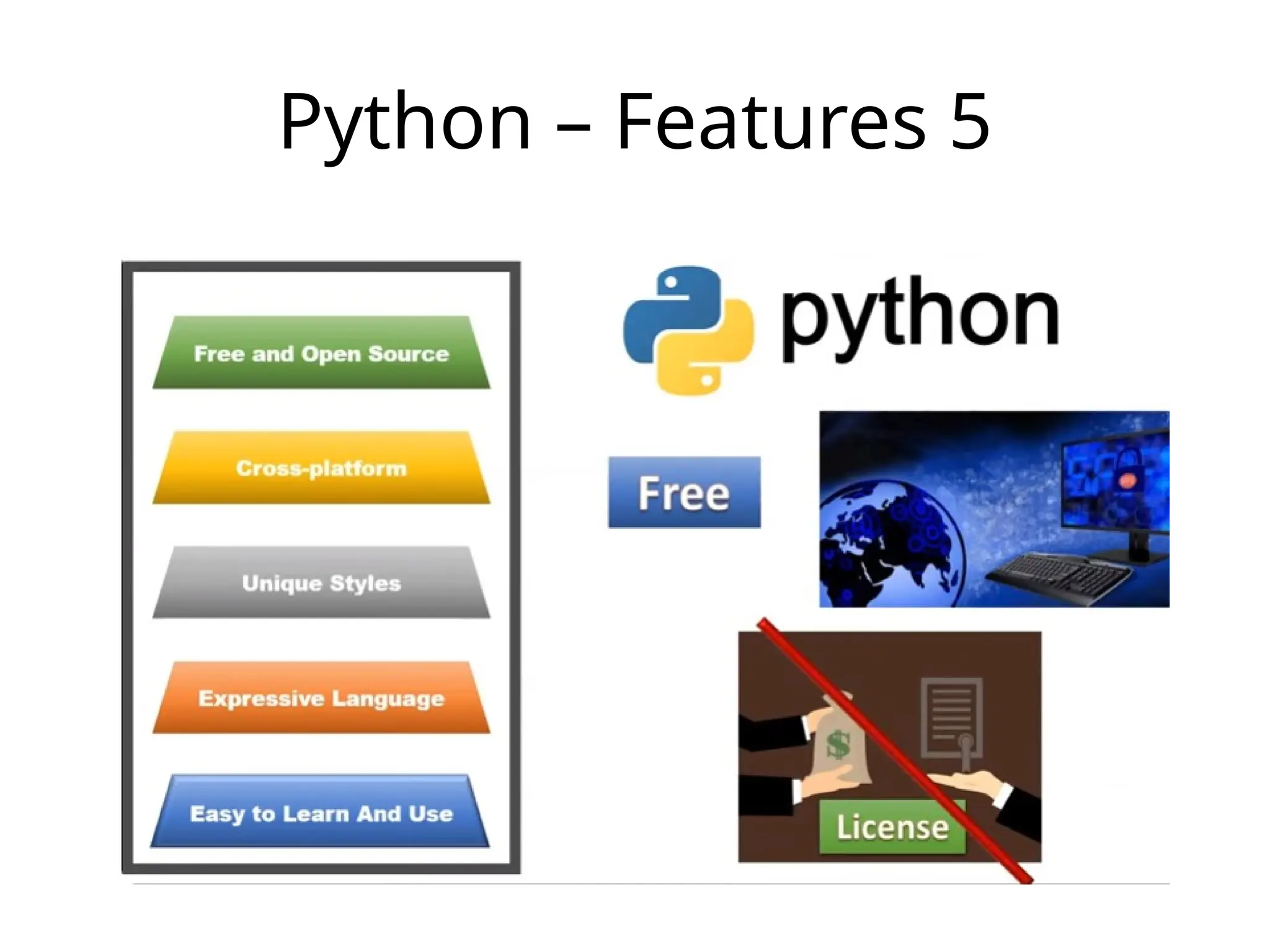 Python – Features 5