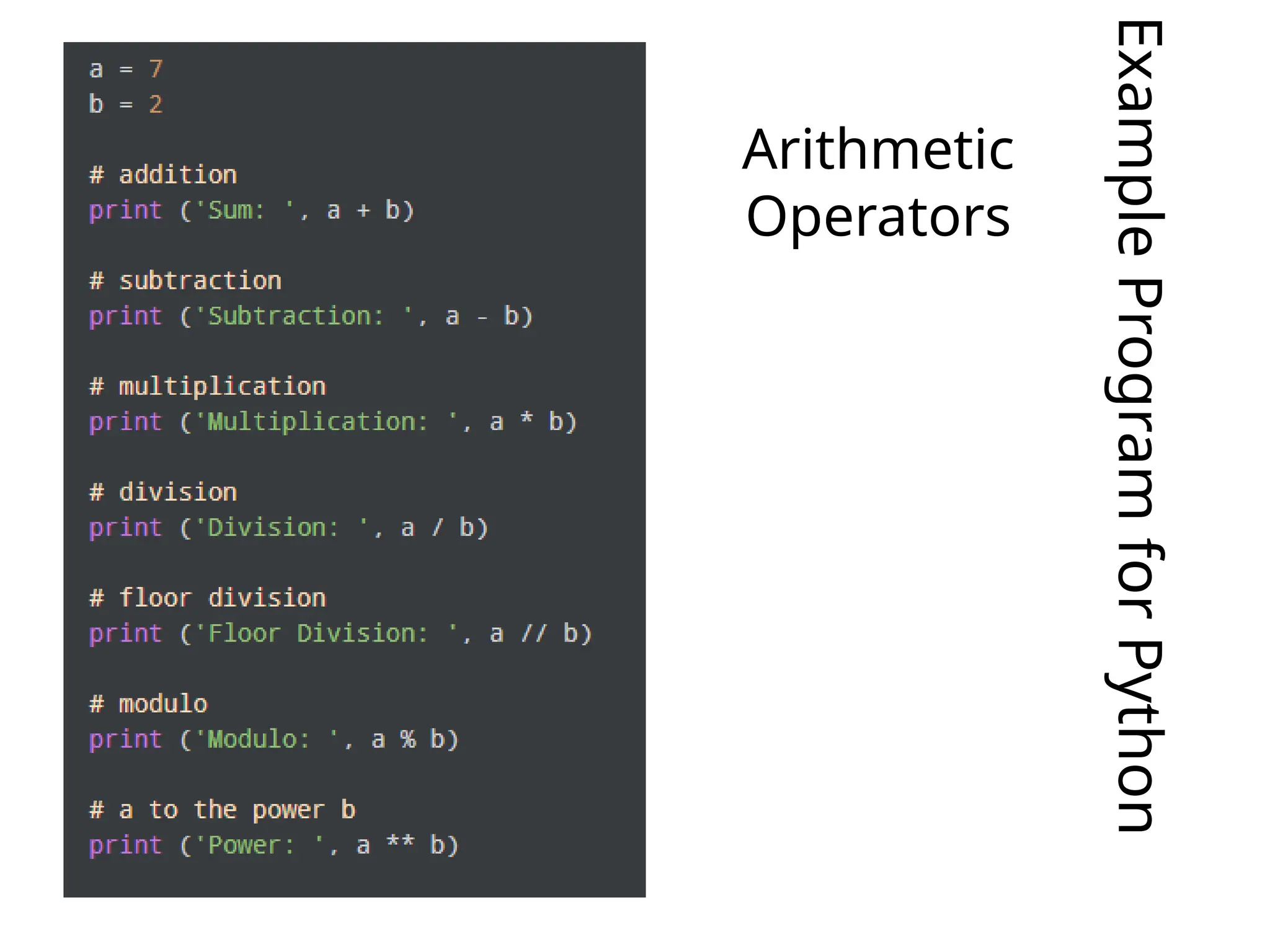 Example Program for Python Arithmetic Operators