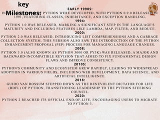 EARLY 1990S:
INITIAL VERSIONS OF PYTHON WERE DEVELOPED, WITH PYTHON 0.9.0 RELEASED IN
1991, FEATURING CLASSES, INHERITANCE, AND EXCEPTION HANDLING.
1994:
PYTHON 1.0 WAS RELEASED, MARKING A SIGNIFICANT STEP IN THE LANGUAGE'S
MATURITY AND INCLUDING FEATURES LIKE LAMBDA, MAP, FILTER, AND REDUCE.
2000:
PYTHON 2.0 WAS RELEASED, INTRODUCING LIST COMPREHENSIONS AND A GARBAGE
COLLECTION SYSTEM. THIS VERSION ALSO SAW THE INTRODUCTION OF THE PYTHON
ENHANCEMENT PROPOSAL (PEP) PROCESS FOR MANAGING LANGUAGE CHANGES.
2008:
PYTHON 3.0 (ALSO KNOWN AS PYTHON 3000 OR PY3K) WAS RELEASED, A MAJOR AND
BACKWARD-INCOMPATIBLE REVISION THAT AIMED TO FIX FUNDAMENTAL DESIGN
FLAWS AND IMPROVE CONSISTENCY.
2010S:
PYTHON'S COMMUNITY AND ECOSYSTEM GREW RAPIDLY, LEADING TO WIDESPREAD
ADOPTION IN VARIOUS FIELDS, INCLUDING WEB DEVELOPMENT, DATA SCIENCE, AND
ARTIFICIAL INTELLIGENCE.
2018:
GUIDO VAN ROSSUM STEPPED DOWN AS THE BENEVOLENT DICTATOR FOR LIFE
(BDFL) OF PYTHON, TRANSITIONING LEADERSHIP TO THE PYTHON STEERING
COUNCIL.
2020:
PYTHON 2 REACHED ITS OFFICIAL END-OF-LIFE, ENCOURAGING USERS TO MIGRATE
TO PYTHON 3.
key
Milestones:
 