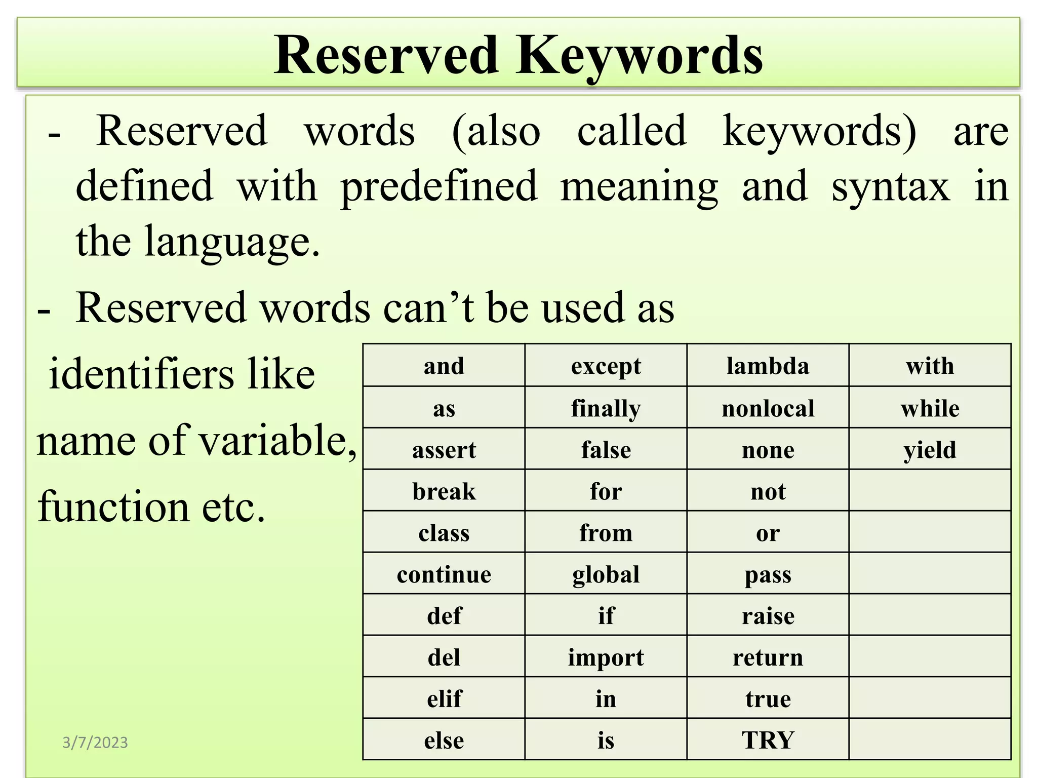 Reserved Keywords
- Reserved words (also called keywords) are
defined with predefined meaning and syntax in
the language.
- Reserved words can’t be used as
identifiers like
name of variable,
function etc.
3/7/2023 47
UNIT 1
and except lambda with
as finally nonlocal while
assert false none yield
break for not
class from or
continue global pass
def if raise
del import return
elif in true
else is TRY
 