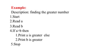 Python for problem solving-explanation of pseudocode flowchart and ...