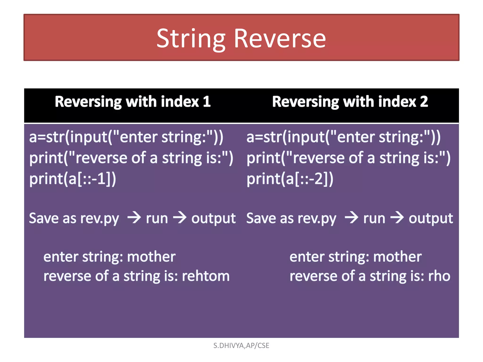 String Reverse
S.DHIVYA,AP/CSE
 