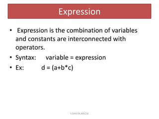 Expression
• Expression is the combination of variables
and constants are interconnected with
operators.
• Syntax: variable = expression
• Ex: d = (a+b*c)
S.DHIVYA,AP/CSE
 