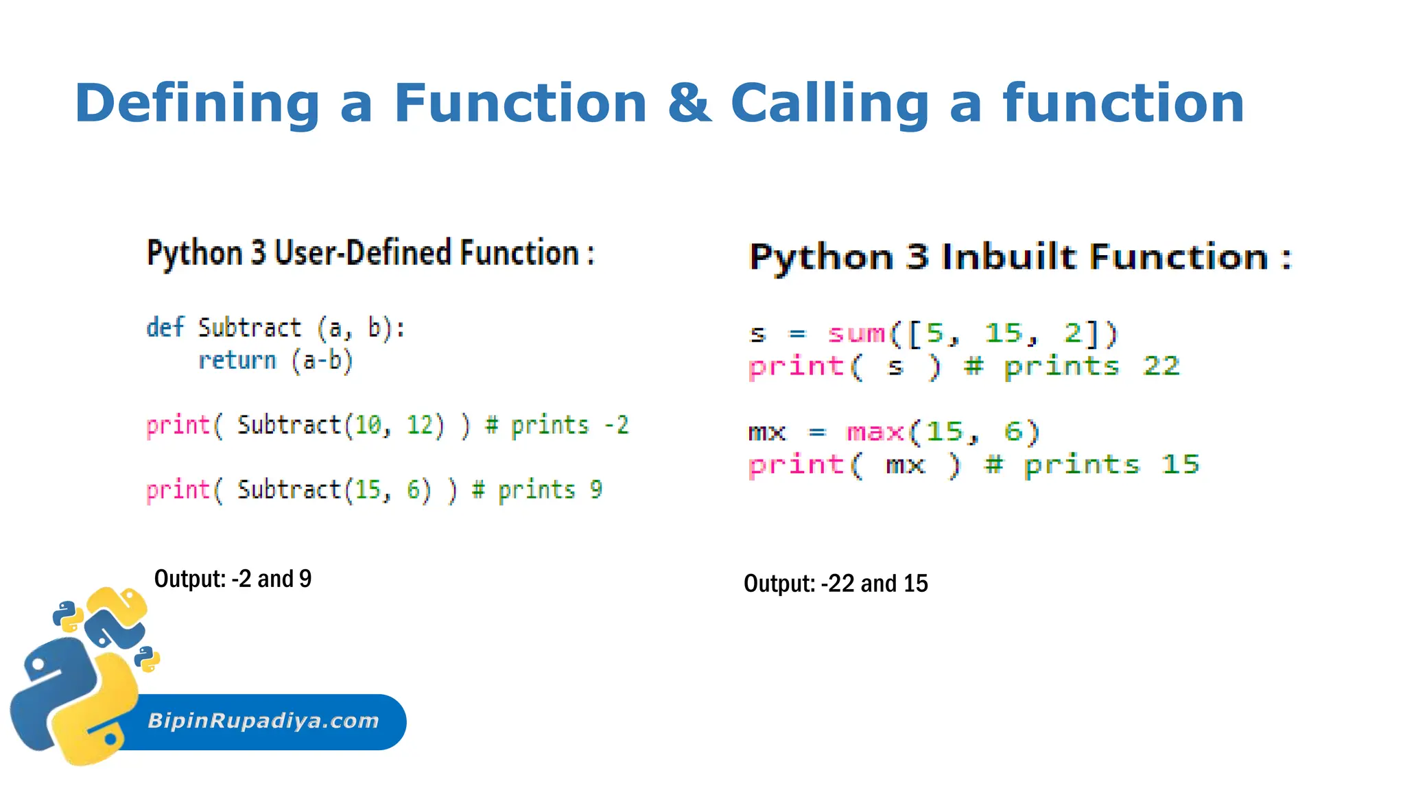 BipinRupadiya.com
Defining a Function & Calling a function
Output: -2 and 9 Output: -22 and 15
 