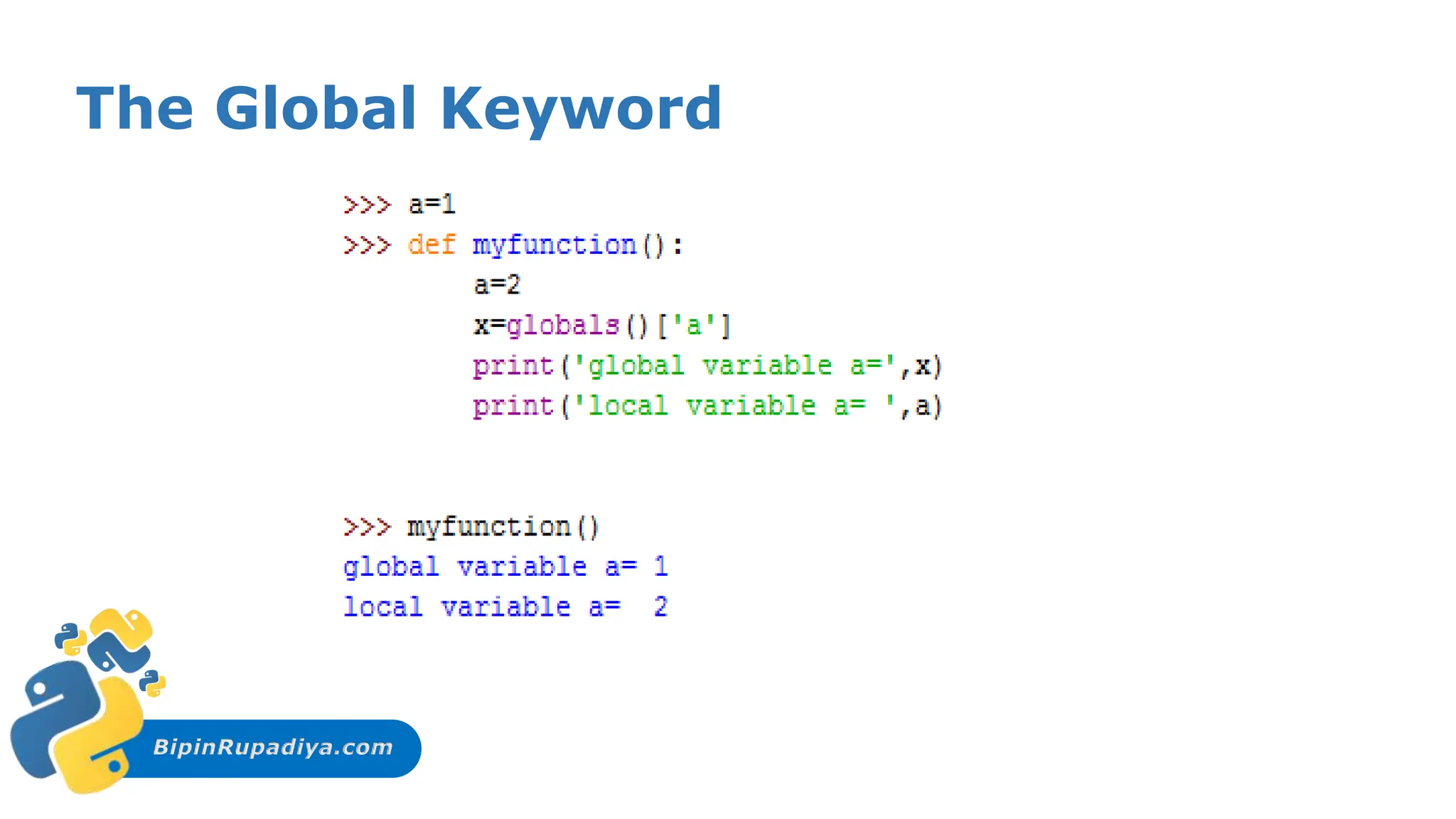 BipinRupadiya.com
The Global Keyword
 