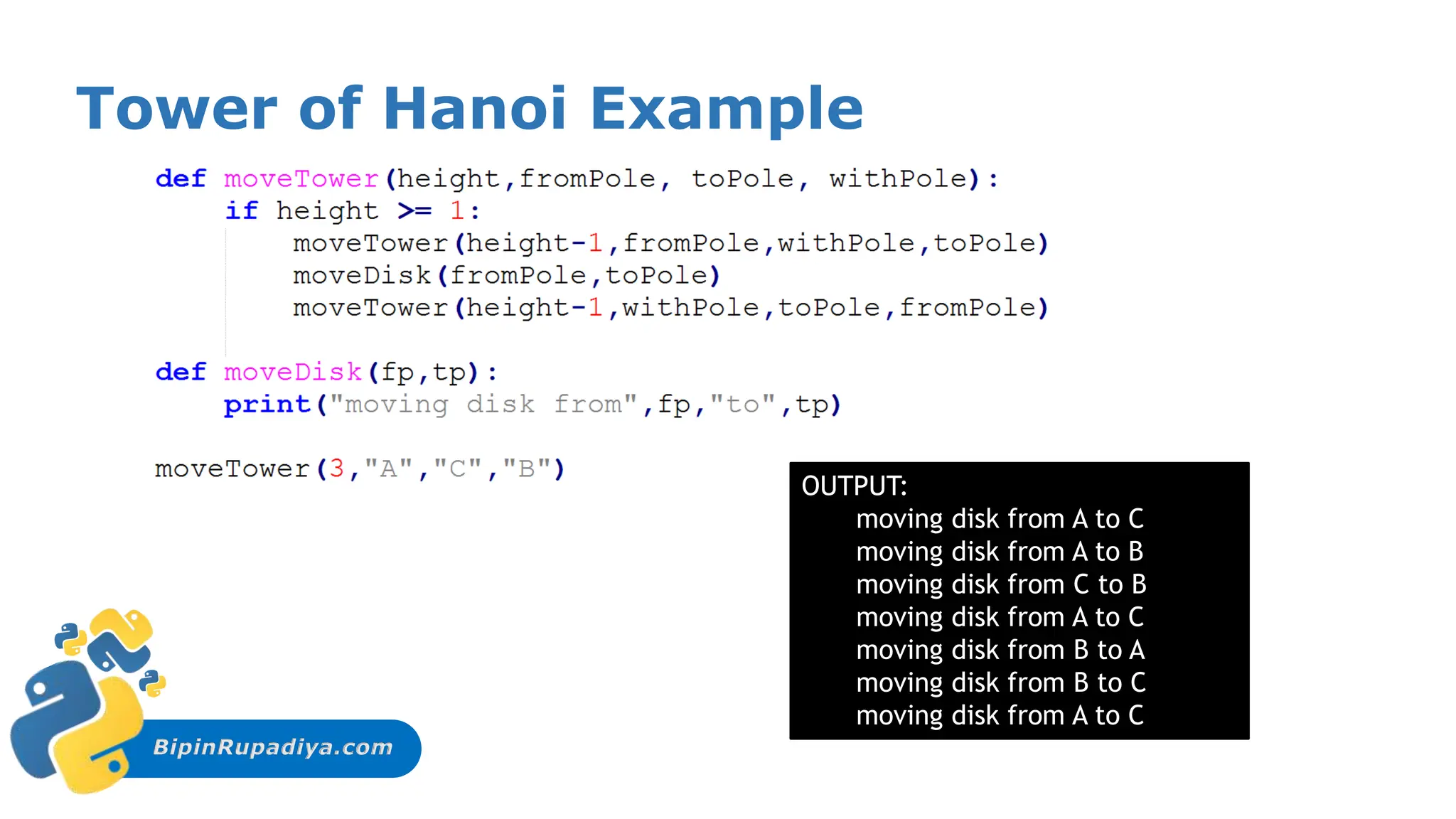BipinRupadiya.com
Tower of Hanoi Example
OUTPUT:
moving disk from A to C
moving disk from A to B
moving disk from C to B
moving disk from A to C
moving disk from B to A
moving disk from B to C
moving disk from A to C
 