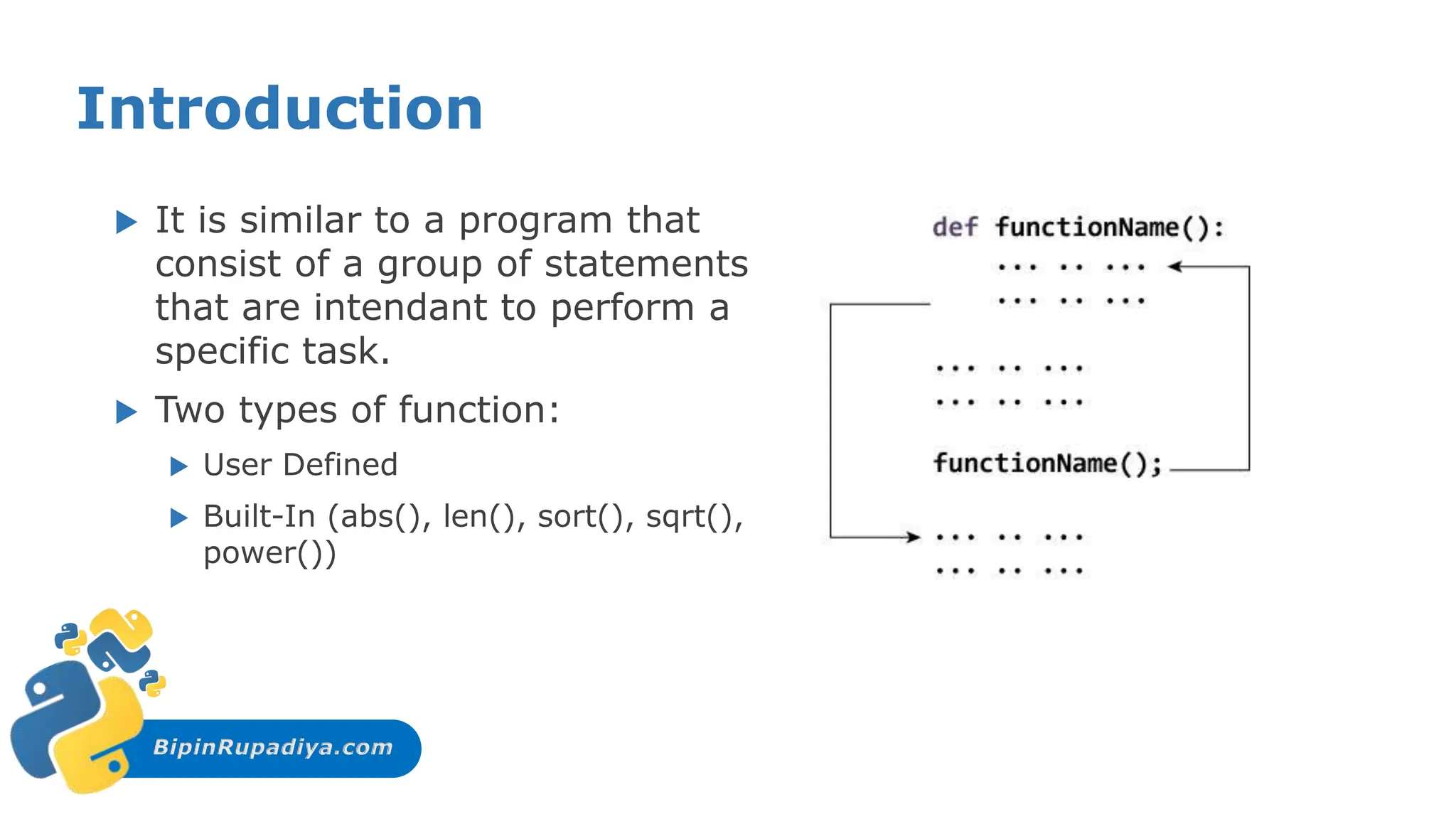 BipinRupadiya.com
Introduction
 It is similar to a program that
consist of a group of statements
that are intendant to perform a
specific task.
 Two types of function:
 User Defined
 Built-In (abs(), len(), sort(), sqrt(),
power())
 