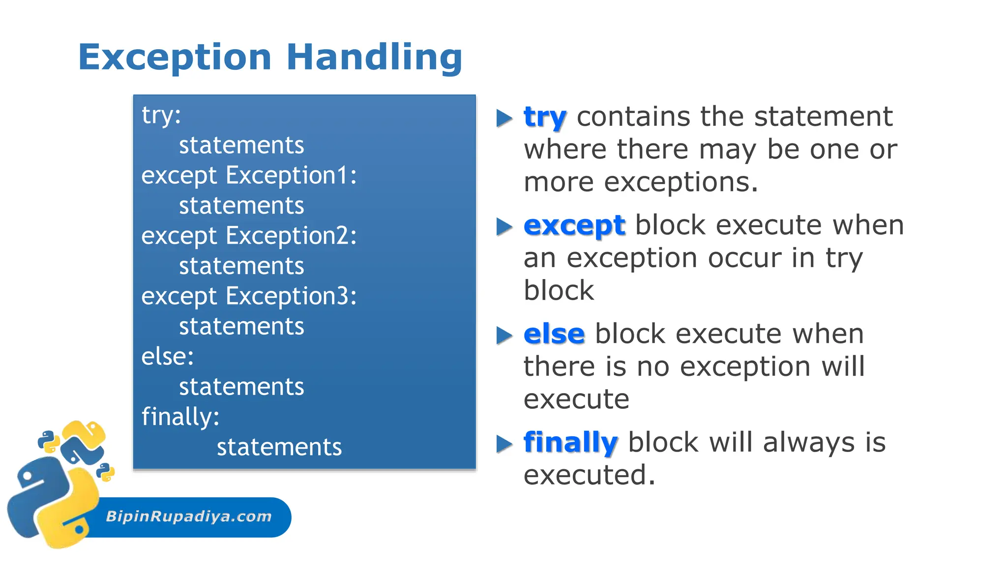 BipinRupadiya.com
Exception Handling
 try contains the statement
where there may be one or
more exceptions.
 except block execute when
an exception occur in try
block
 else block execute when
there is no exception will
execute
 finally block will always is
executed.
try:
statements
except Exception1:
statements
except Exception2:
statements
except Exception3:
statements
else:
statements
finally:
statements
 