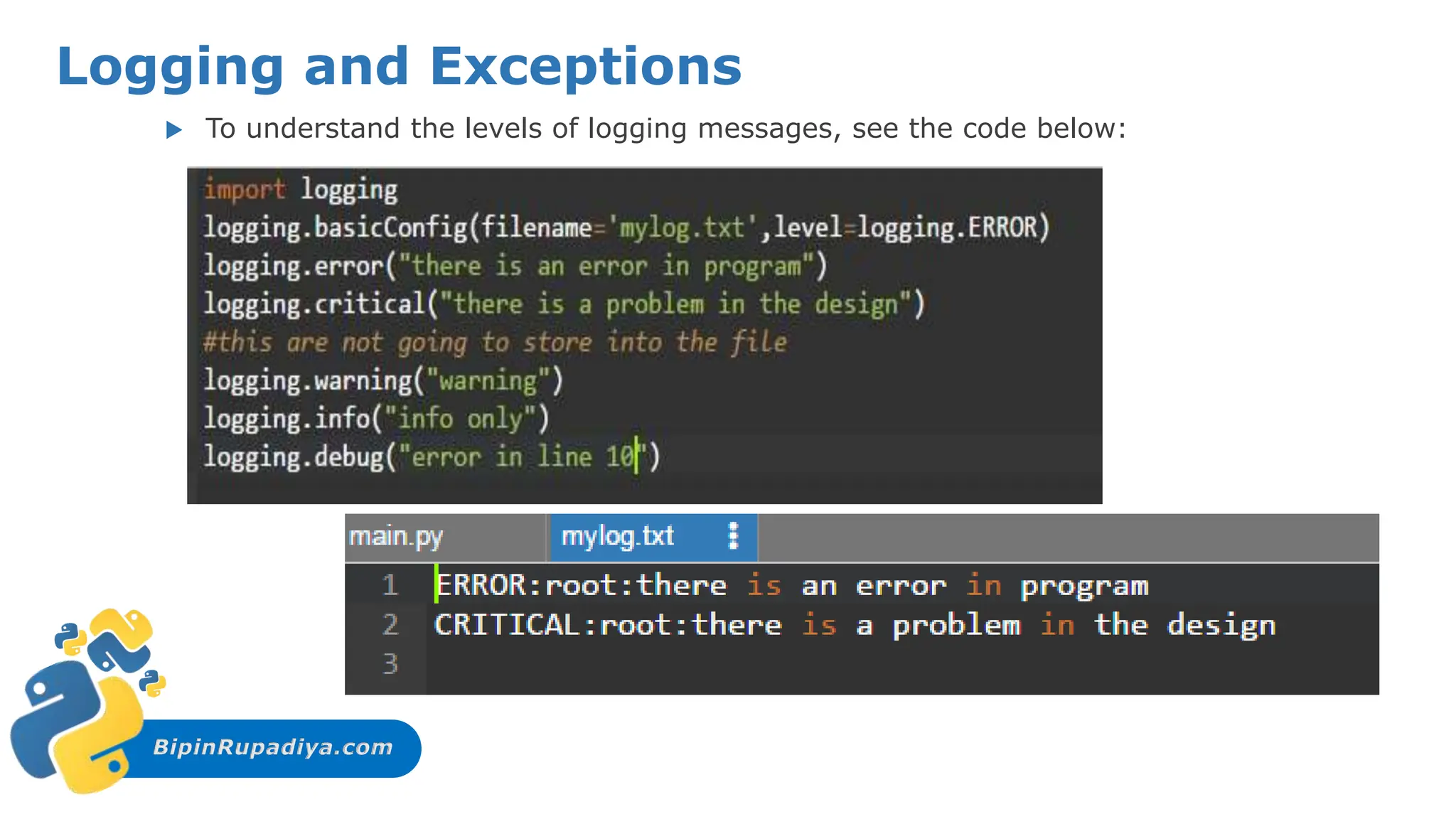 BipinRupadiya.com
Logging and Exceptions
 To understand the levels of logging messages, see the code below:
 