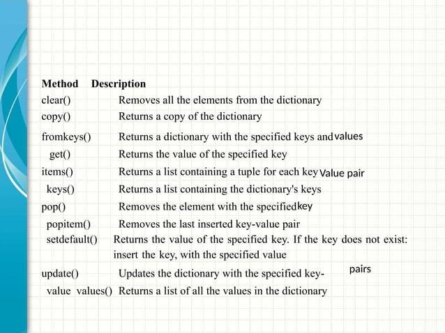 PPT JNTUK python programming unit 2.pptx