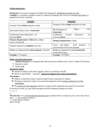 GE3151_PSPP_UNIT_2_Notes | PDF | Programming Languages | Computing