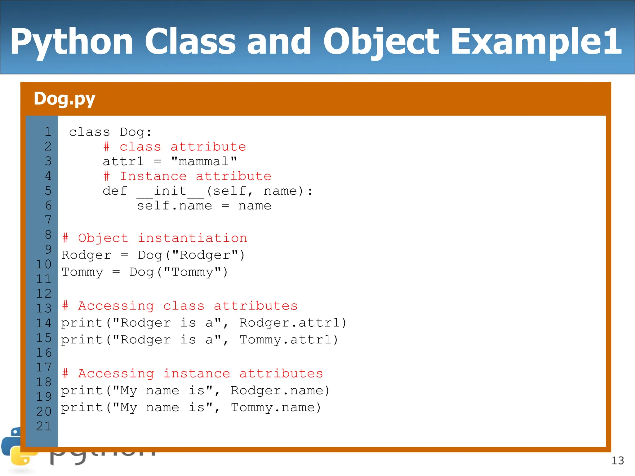 13
Python Class and Object Example1
Dog.py
1
2
3
4
5
6
7
8
9
10
11
12
13
14
15
16
17
18
19
20
21
class Dog:
# class attribute
attr1 = "mammal"
# Instance attribute
def __init__(self, name):
self.name = name
# Object instantiation
Rodger = Dog("Rodger")
Tommy = Dog("Tommy")
# Accessing class attributes
print("Rodger is a", Rodger.attr1)
print("Rodger is a", Tommy.attr1)
# Accessing instance attributes
print("My name is", Rodger.name)
print("My name is", Tommy.name)
 