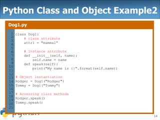 14
Python Class and Object Example2
Dog1.py
1
2
3
4
5
6
7
8
9
10
11
12
13
14
15
16
17
18
19
20
21
class Dog1:
# class attribute
attr1 = "mammal“
# Instance attribute
def __init__(self, name):
self.name = name
def speak(self):
print("My name is {}".format(self.name))
# Object instantiation
Rodger = Dog1("Rodger")
Tommy = Dog1("Tommy")
# Accessing class methods
Rodger.speak()
Tommy.speak()
 