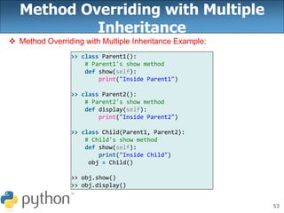 53
Method Overriding with Multiple
Inheritance
 Method Overriding with Multiple Inheritance Example:
>> class Parent1():
# Parent1's show method
def show(self):
print("Inside Parent1")
>> class Parent2():
# Parent2's show method
def display(self):
print("Inside Parent2")
>> class Child(Parent1, Parent2):
# Child's show method
def show(self):
print("Inside Child")
obj = Child()
>> obj.show()
>> obj.display()
 