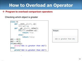 59
How to Overload an Operator
 Program to overload comparison operators
Checking which object is greater
class A:
def __init__(self, a):
self.a = a
def __gt__(self, other):
if(self.a>other.a):
return True
else:
return False
ob1 = A(2)
ob2 = A(3)
if(ob1>ob2):
print("ob1 is greater than ob2")
else:
print("ob2 is greater than ob1")
 