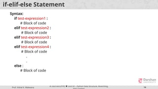 python programming language unit 2 ppt.pptx