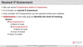 python programming language unit 2 ppt.pptx