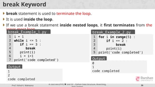 python programming language unit 2 ppt.pptx