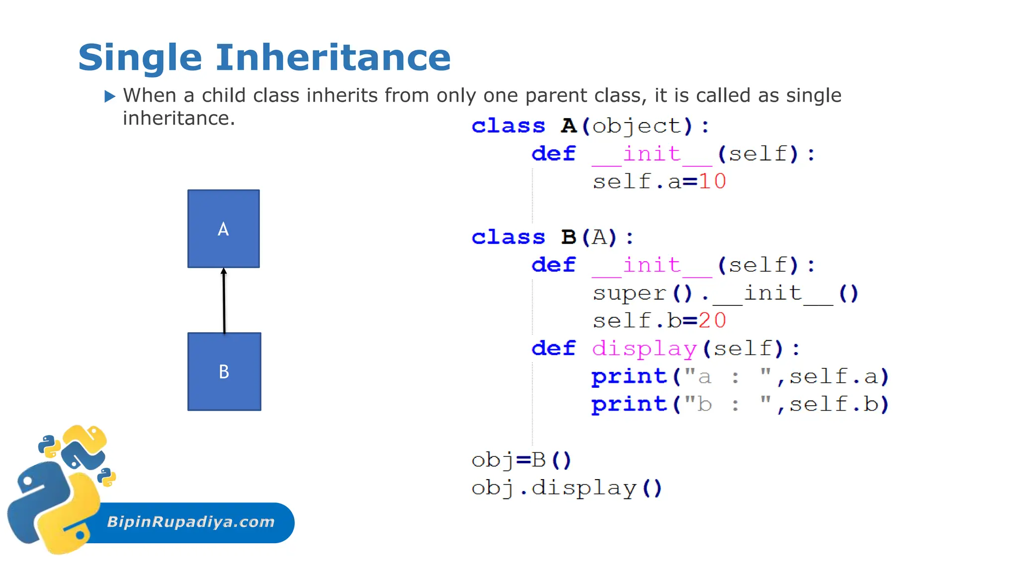 Python_Unit_3.pdf