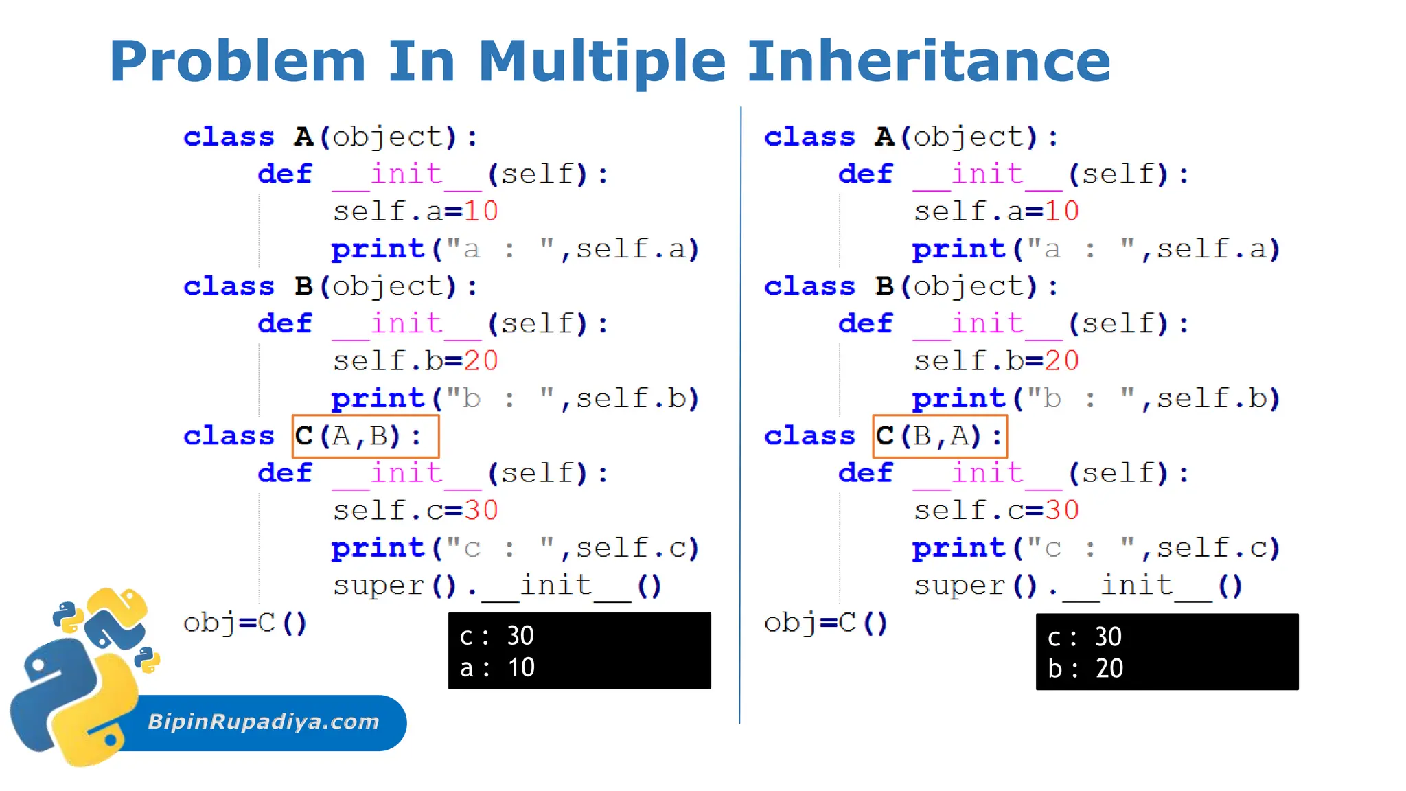 Python_Unit_3.pdf