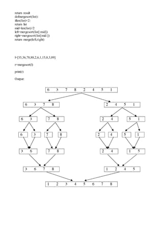return result
defmergesort(list):
iflen(list)<2:
return list
mid=len(list)//2
left=mergesort(list[:mid])
right=mergesort(list[mid:])
return merge(left,right)
l=[35,36,78,88,2,6,1,15,8,3,89]
r=mergesort(l)
print(r)
Output:
 