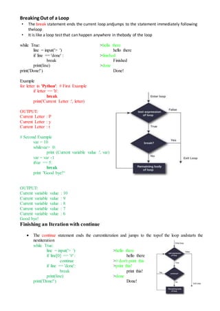 Python unit 3 and Unit 4 | DOCX