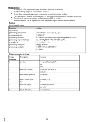 GE3151_PSPP_UNIT_3_Notes | PDF | Programming Languages | Computing