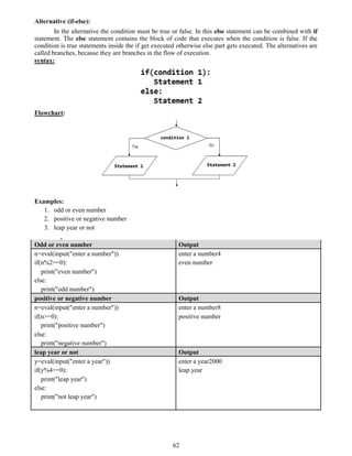 GE3151_PSPP_UNIT_3_Notes | PDF | Programming Languages | Computing