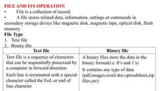 FILE AND ITS OPERATION
• File is a collection of record.
• A file stores related data, information, settings or commands in
secondary storage device like magnetic disk, magnetic tape, optical disk, flash
memory.
File Type
1. Text file
2. Binary file
Text file Binary file
Text file is a sequence of characters
that can be sequentially processed by
a computer in forward direction
Each line is terminated with a special
character called the EoL or end of
line character
A binary files store the data in the
binary format(i.e .0’s and 1’s)
It contains any type of data
(pdf,images,word doc,spreadsheet,zip
files,etc)
 