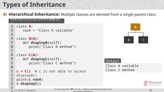 python programming language unit 5 ppt.pptx