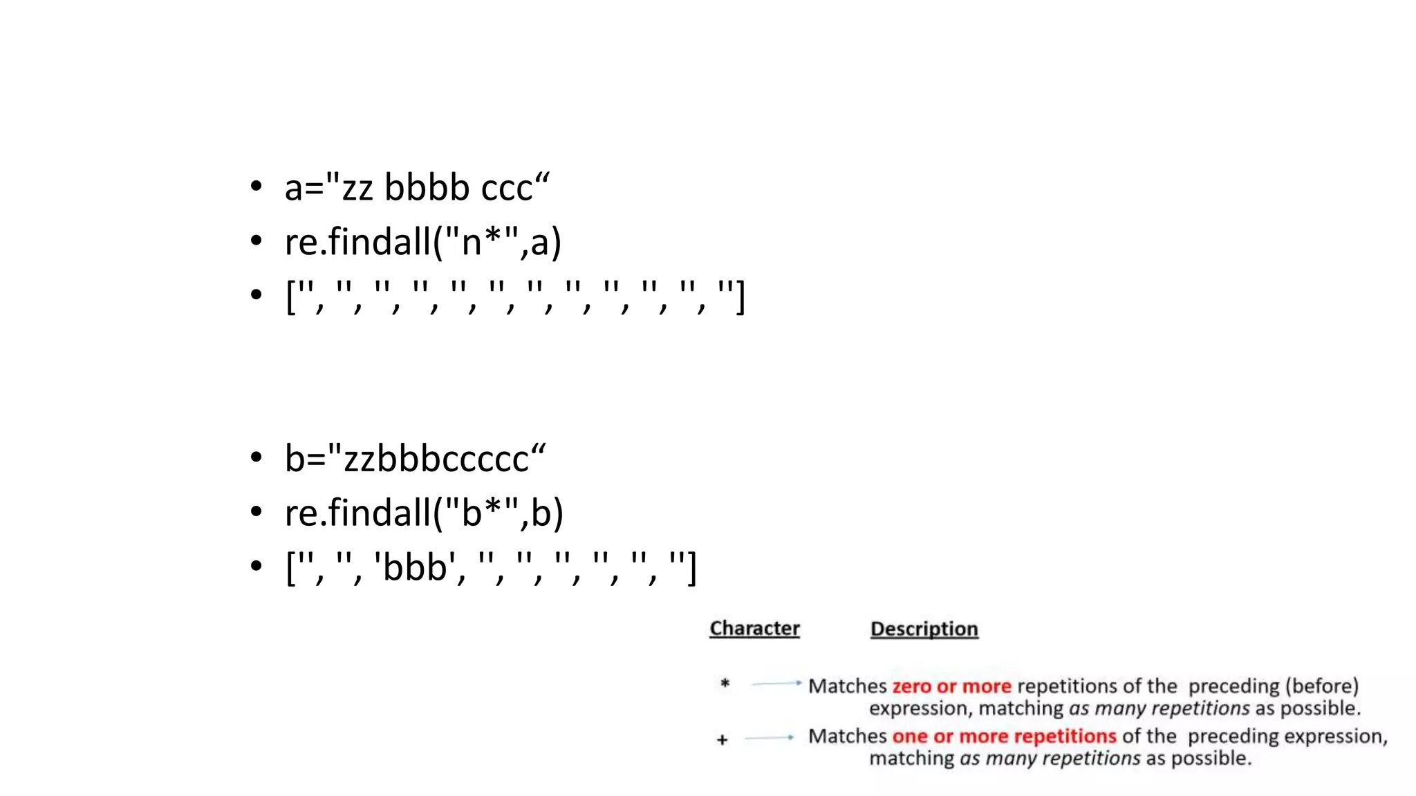• a="zz bbbb ccc“
• re.findall("n*",a)
• ['', '', '', '', '', '', '', '', '', '', '', '']
• b="zzbbbccccc“
• re.findall("b*",b)
• ['', '', 'bbb', '', '', '', '', '', '']
 