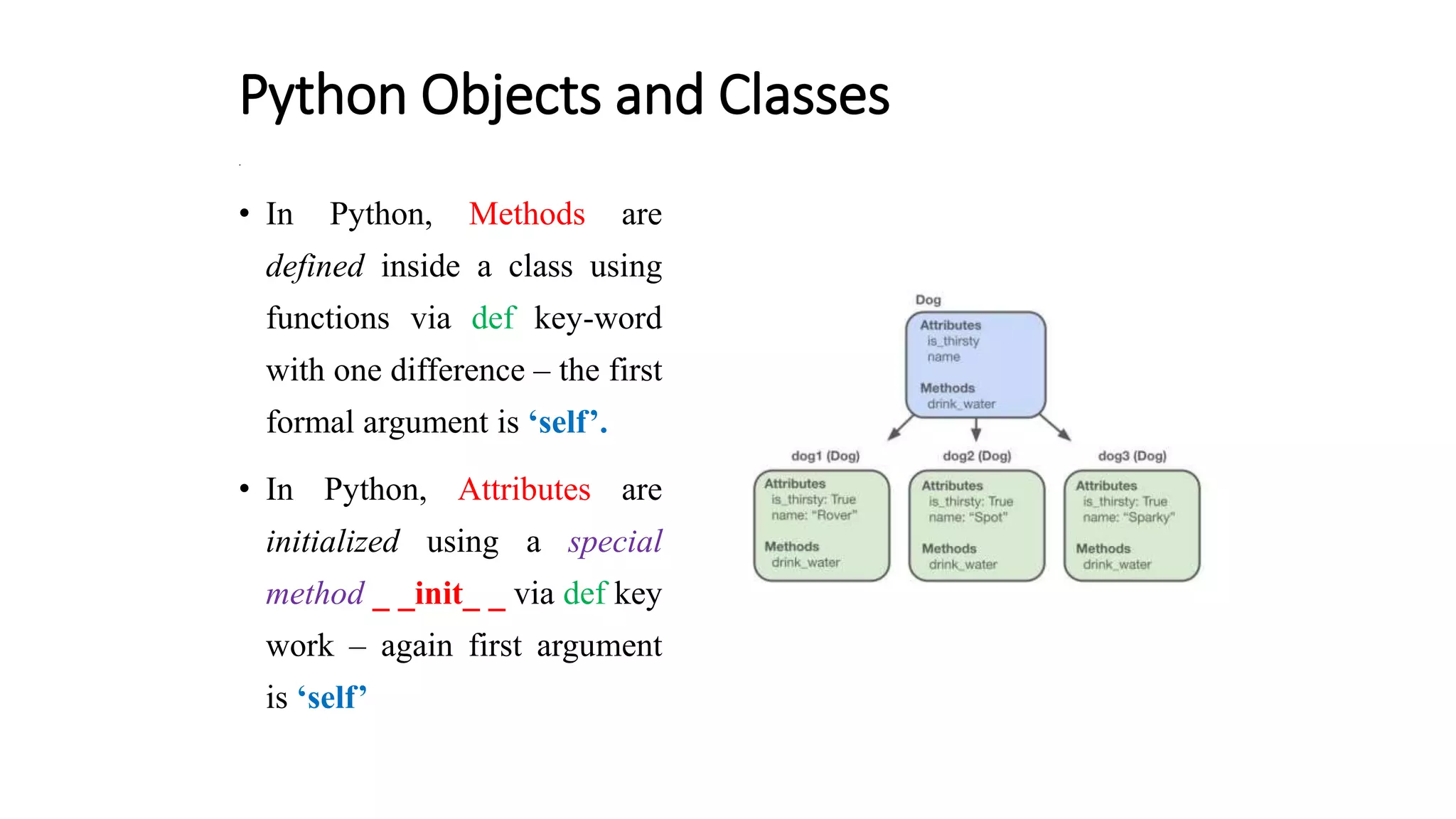 Python Objects and Classes
.
• In Python, Methods are
defined inside a class using
functions via def key-word
with one difference – the first
formal argument is ‘self’.
• In Python, Attributes are
initialized using a special
method _ _init_ _ via def key
work – again first argument
is ‘self’
 