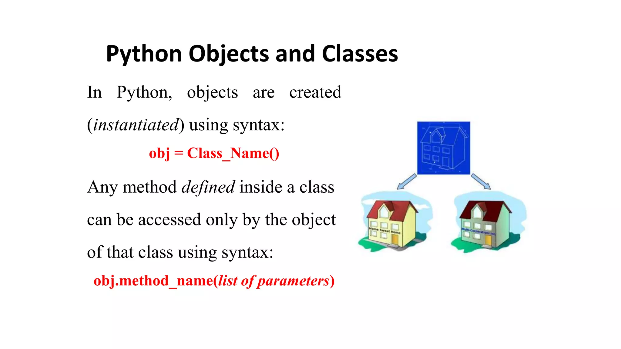 In Python, objects are created
(instantiated) using syntax:
obj = Class_Name()
Any method defined inside a class
can be accessed only by the object
of that class using syntax:
obj.method_name(list of parameters)
Python Objects and Classes
 