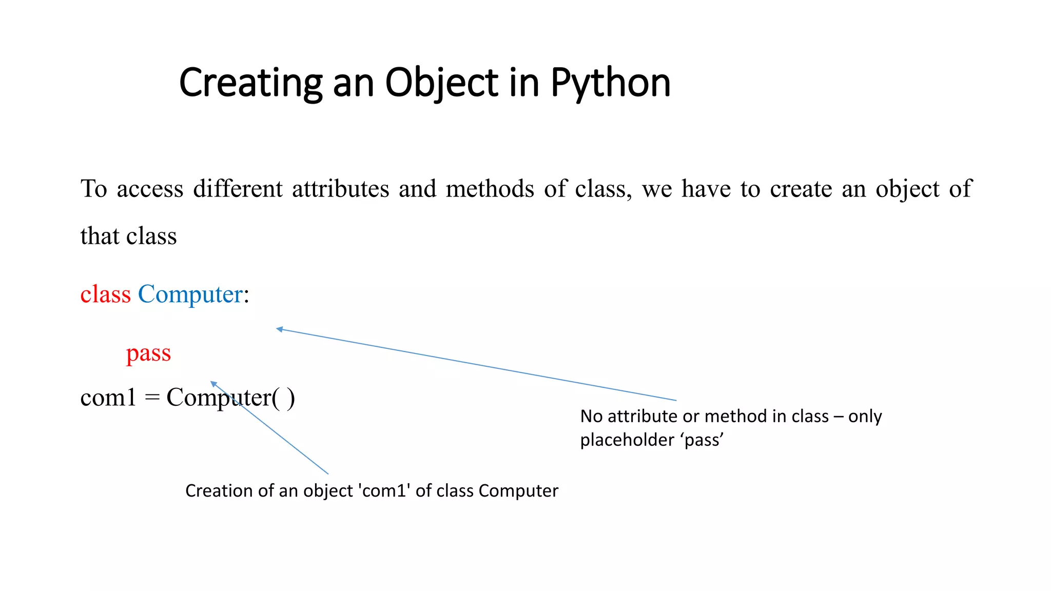 Creating an Object in Python
To access different attributes and methods of class, we have to create an object of
that class
class Computer:
pass
com1 = Computer( )
No attribute or method in class – only
placeholder ‘pass’
Creation of an object 'com1' of class Computer
 