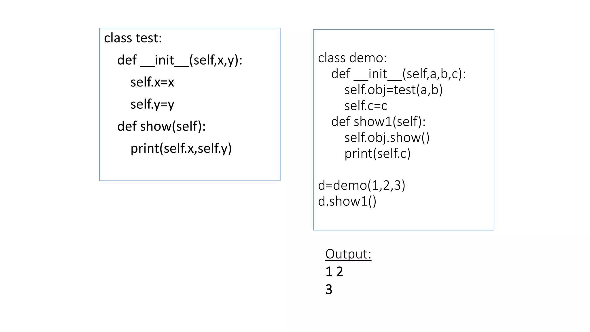class demo:
def __init__(self,a,b,c):
self.obj=test(a,b)
self.c=c
def show1(self):
self.obj.show()
print(self.c)
d=demo(1,2,3)
d.show1()
class test:
def __init__(self,x,y):
self.x=x
self.y=y
def show(self):
print(self.x,self.y)
Output:
1 2
3
 