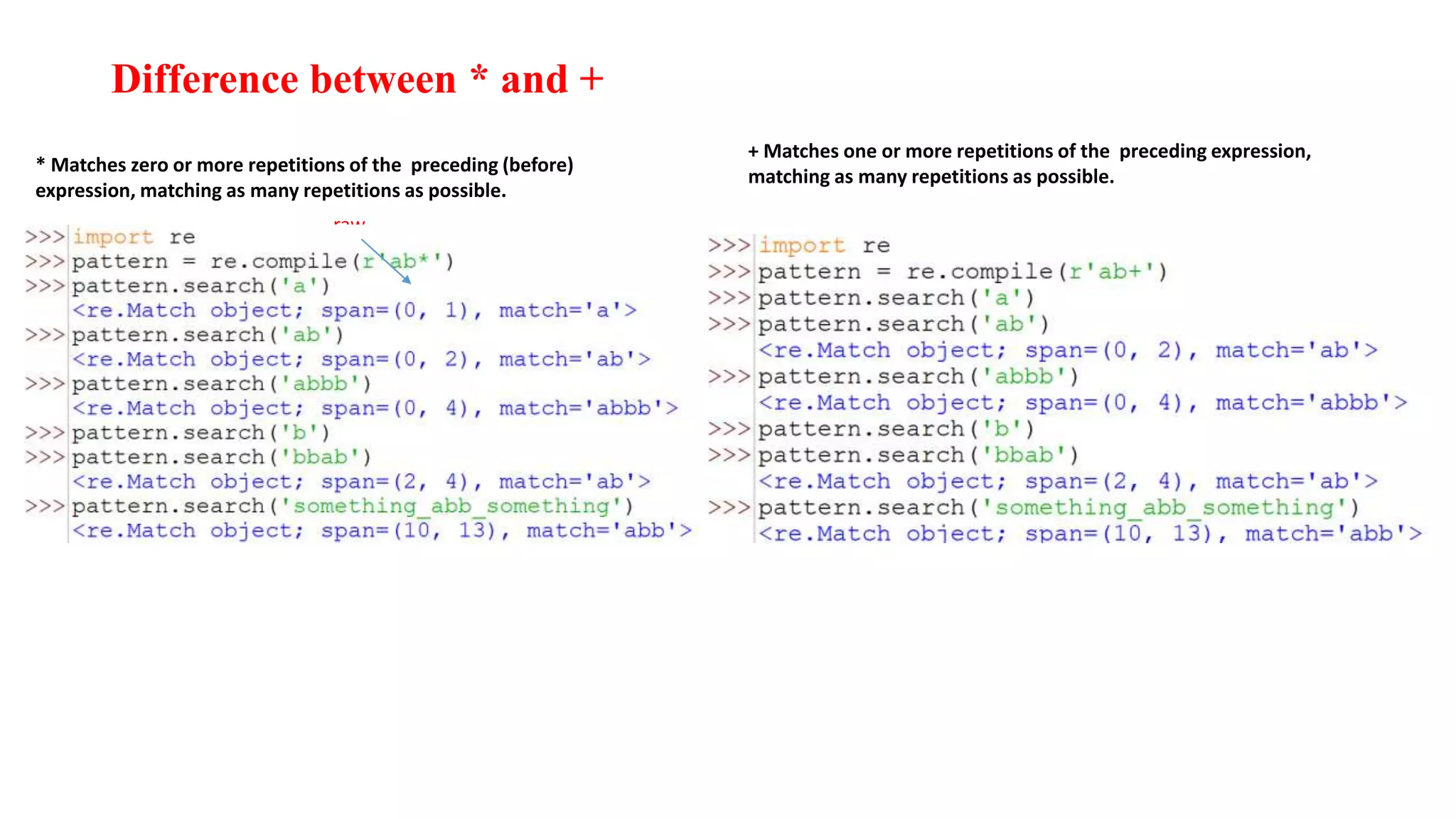 Difference between * and +
raw
* Matches zero or more repetitions of the preceding (before)
expression, matching as many repetitions as possible.
+ Matches one or more repetitions of the preceding expression,
matching as many repetitions as possible.
 