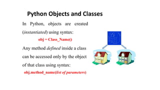 In Python, objects are created
(instantiated) using syntax:
obj = Class_Name()
Any method defined inside a class
can be accessed only by the object
of that class using syntax:
obj.method_name(list of parameters)
Python Objects and Classes
 